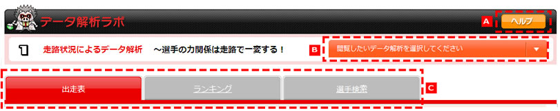 メニューの使い方