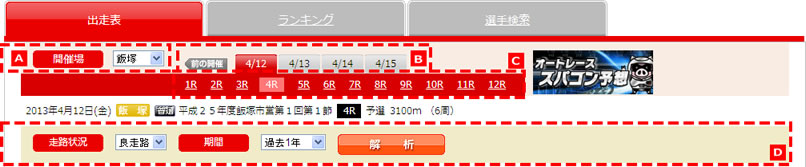 出走表の使い方