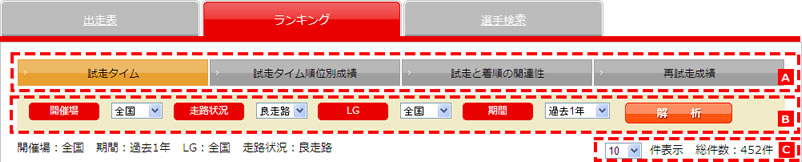 ランキングの使い方
