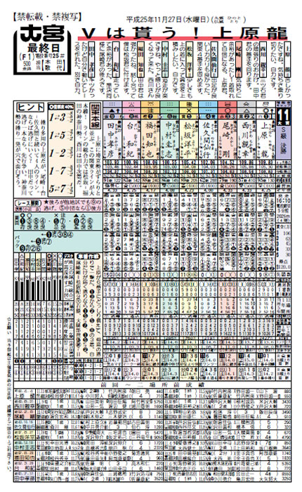 アオケイ新聞サンプル！